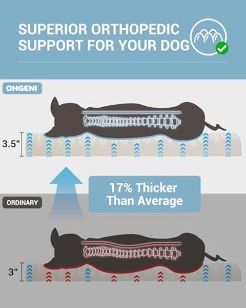 OhGeni 35 Inch Orthopedic Waterproof & Machine Washable Dog Bed for Medium Large Pets, 20D Egg Crate Foam Stable Support, Non-Slip Bottom and Removable Cover, Tear-Resistant Invisi