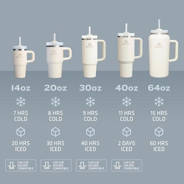 Stanley Quencher H2.0 Tumbler with Handle and Straw 30 oz | Flowstate 3-Position Lid | Cup Holder Compatible for Travel | Insulated Stainless Steel Cup | BPA-Free | Indigo