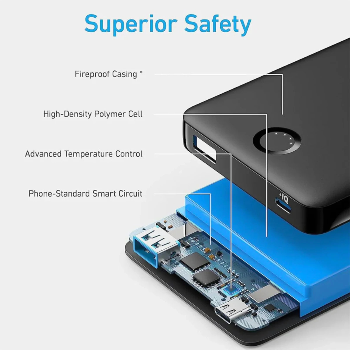 Power Bank Anker 10,000mAh Carga Rápida Bidireccional Negro