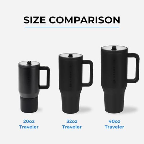 HydroJug Traveler - 40 oz Water Bottle with Handle & Flip Straw - Fits in Cup Holder, Leak Resistant Tumbler-Reusable Insulated Stainless Steel & Rubber Base - Gifts for Women & Me