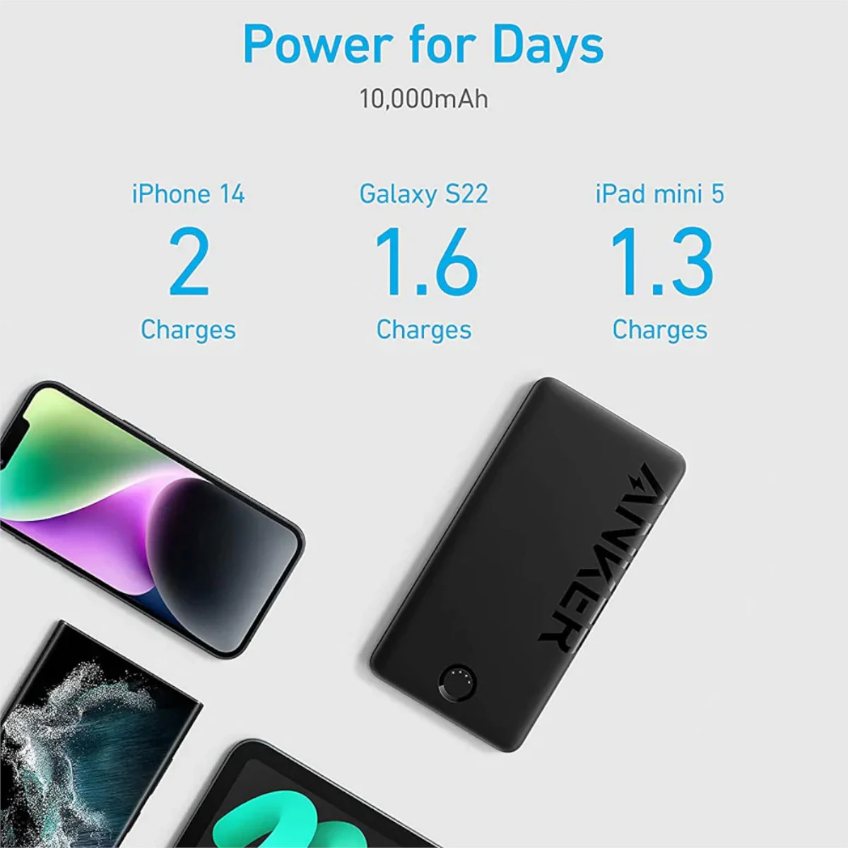 Power Bank Anker 10,000mAh Carga Rápida Bidireccional Negro