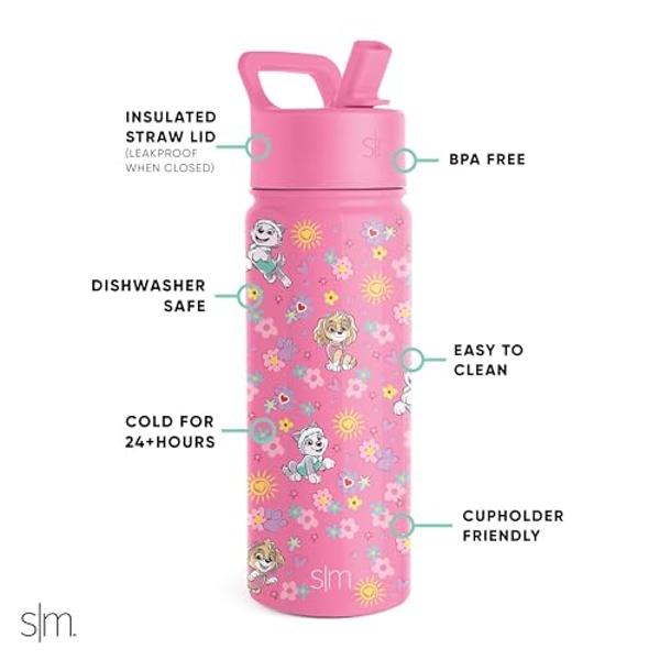 Simple Modern Kids Summit Water Bottle with Straw Lid | Star Wars Baby Yoda Grogu 18oz Stainless Steel Cup Insulated Tumbler for Boys, School | Grogu Force Strong