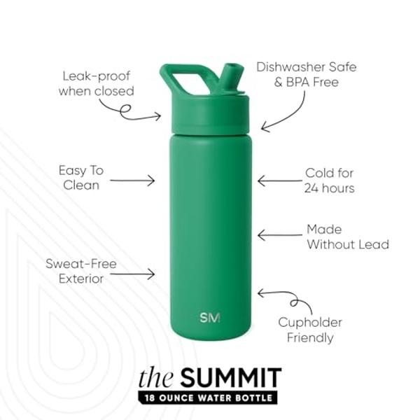 Simple Modern Kids Summit Water Bottle with Straw Lid | Star Wars Baby Yoda Grogu 18oz Stainless Steel Cup Insulated Tumbler for Boys, School | Grogu Force Strong