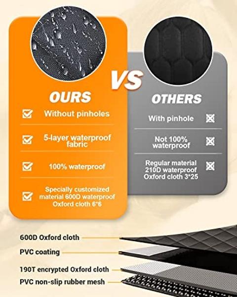 Dog Car Seat Cover, 600D Heavy Durable Dog Seat Cover for Back Seat, 100% Waterproof Scratch Proof Nonslip Dog Hammock for Car with Side Flap, Pet Back Seat Covers for Cars with Se