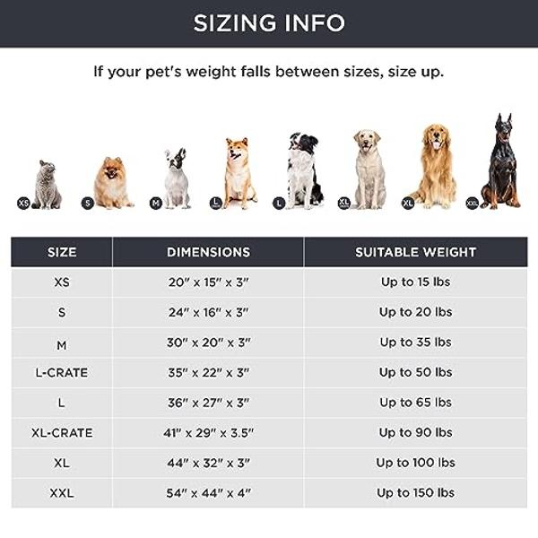 Bedsure Dog Beds Large Sized Dog - Extra-Large Orthopedic Waterproof Puppy Bed with Removable Washable Cover, Egg Crate Foam Pet Mat, Suitable for Pet Up to 100 lbs