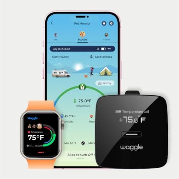 Waggle RV/Pet Safety Temperature Monitor - PRO (GPS) | 4G LTE, Instant ...