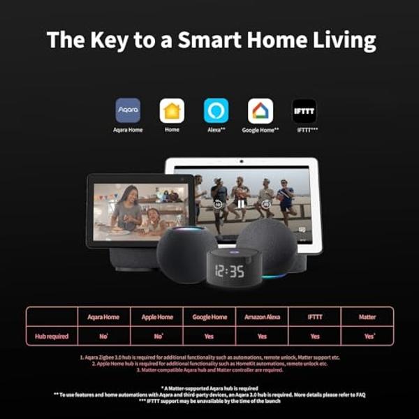 Aqara Smart Lock U100, Fingerprint Keyless Entry Door Lock with Apple Home Key, Touchscreen Keypad, Bluetooth Electronic Deadbolt, IP65 Weatherproof, Supports Apple HomeKit, Alexa,