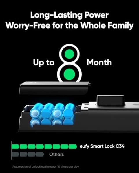 eufy Security Smart Lock C34, Keyless Entry Door Lock with Apple Home Ecosystem, Built-in Wi-Fi Deadbolt for Front Door or Back, Supports Matter, Alexa, Google Home, SmartThings