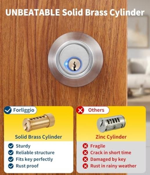 ULTRALOQ Latch 5 Built-in WiFi Smart Lock with NFC, 5-in-1 Keyless Entry Door Lock with Touch Digital Keypad, Smart Handle Lock, App Control, Black