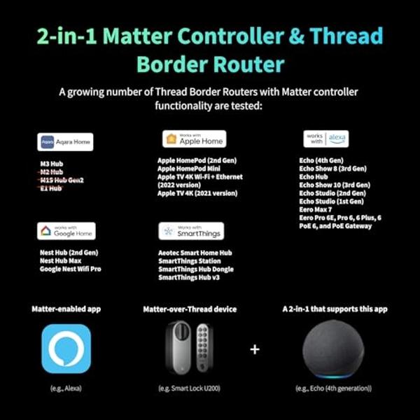 Aqara Smart Lock U200 (Fingerprint Keypad Included), Matter Over Thread, Keyless Entry Door Lock with Apple Home Key and Rechargeable Battery, Supports Apple Home, Alexa and SmartT