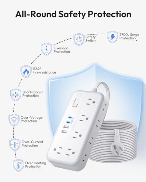 CABOCASA 3FT Ultra Flat Plug Extension Cord Power Strip with 3 Outlets, Patented Detachable Ultra-Thin Outlet Cover Concealer & Ultra-Flat Plug, Max. 13A 125V 1625W ETL Listed, Whi