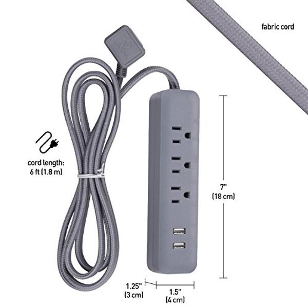 Anker USB C Power Strip Surge Protector(300J), 6 Outlets, 20W Power Delivery, 3-Side Outlet Extender, 5ft Extension Cord, TUV Listed, Ideal for Desk use, Compact for Small Spaces