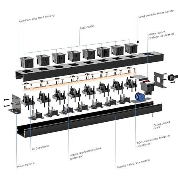 StarTech.com 8 Outlet Horizontal 1U Rack Mount PDU Power Strip for Network Server Racks - Surge Protection - 120V/15A - w/ 6ft Power Cord (RKPW081915)