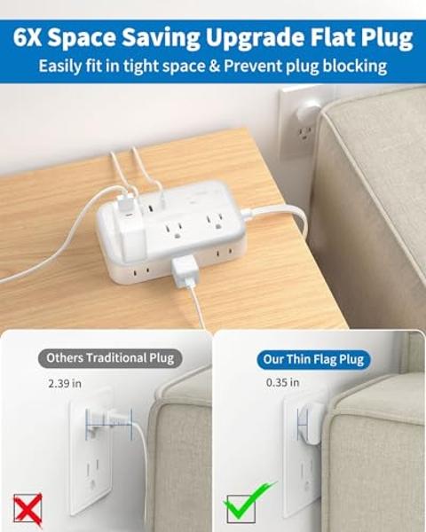 Surge Protector Power Strip with 6 Outlets 4 USB Ports(2USB C), Flat Extension Cord with Multiple Outlets, 1080 Joules, 5 ft Flat Plug Outlet Extender for Indoor, Office Supplies, 