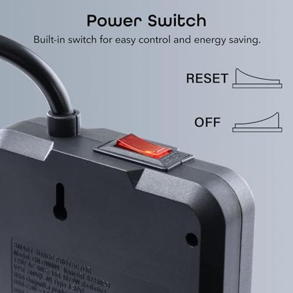 Geeni Surge Ultra Smart Surge Protector – 8 Outlet Power Strip with 6 Smart + 2 Always-On, 1200 Joules, Remote Control, Alexa & Google Assistant Compatible