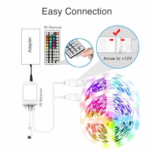 VOLIVO 100ft RGB Led Strip Lights, Color Changing Led Light Strips Kit with 24 Keys IR Remote Control, Music Sync Lighting for Bedroom, Room, Home