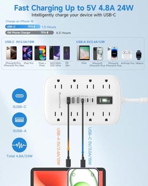 Short Extension Cord 1 ft, Small Power Strip Flat Outlet Extender Surge Protector with 8 AC Outlets 6 USB (5V/4.8A 24W), Mini Extension Cord Flat Wall Plug for Home Office Dorm Kit
