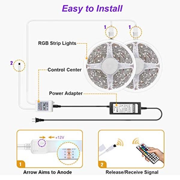 Govee TV LED Backlight Strip, RGBIC Smart LED Backlight for 40-50inch TVs, Music Sync, Wi-Fi Bluetooth & App Control, Works with Alexa & Google Assistant, 77 Scene Modes, Adapter