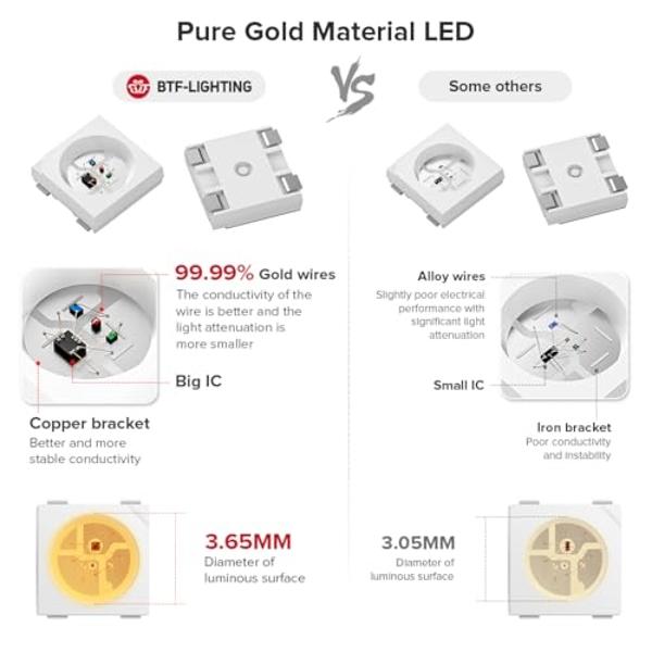 Lamomo LED Neon Lights, 12V Warm White Dimmable LED Strip Lights, 16.4ft/5m Waterproof LED Neon Rope Lights, Silicone 3000K Neon LED Strip for Bedroom Indoor Home Decor (Power Adap