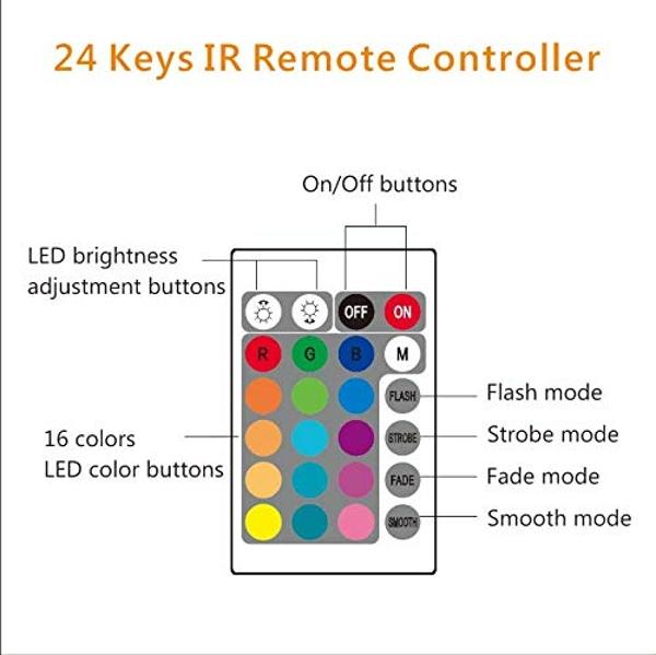 CPLID USB TV Backlight LED Strip Lights Kit for 24 to 60 inches Smart TV Sony LG Monitor, HDTV Wall Mount Stand Work Space Gaming Room Decor, LED Bias Ambient Mood Lighting