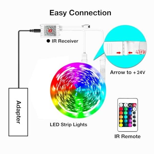 hyrion Smart LED Light Strips,50 ft WiFi LED Light,Sound Activated Color Changing with Alexa and Google,Sync Music with Led Strip Lights for Bedroom for Living Room, Home Decor