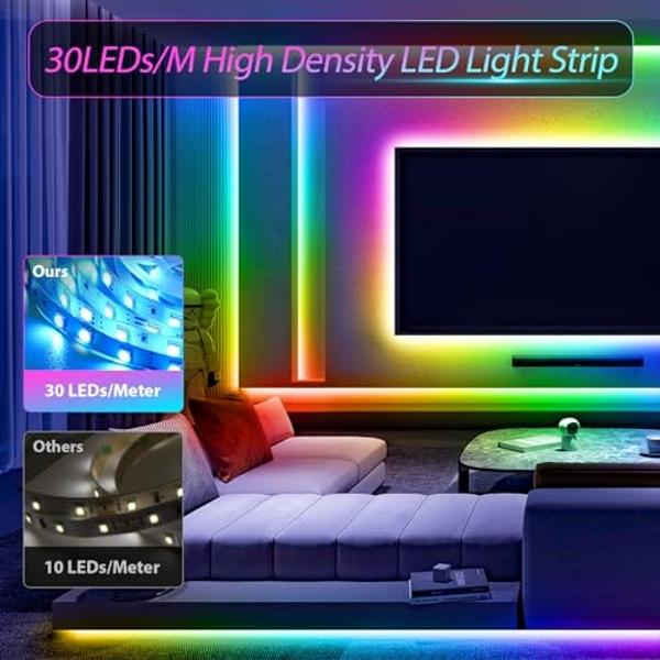 HOUHUI LED Strip Lights Kit, 2x9.8Ft RGB LED Lights Strip for 32-50in TV LED Backlight, App Control Strips Light Waterproof IP65 with Remote,Music Sync USB TV LED Light Strip for H