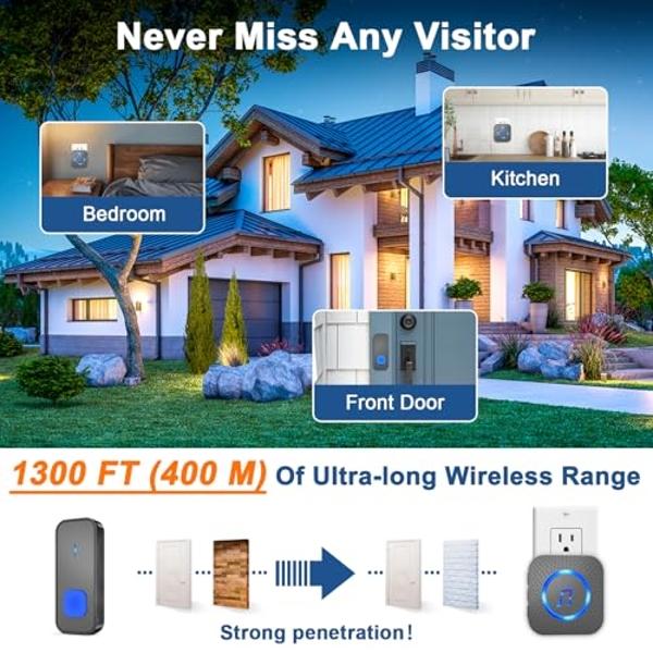Ring Doorbell Vinyl Siding Mount, Adjustable 30 to 55 Angle Doorbell Mount Compatible with Ring Wireless Video Doorbell, Doorbell Camera Holder Bracket Wedge for Apartment, offices