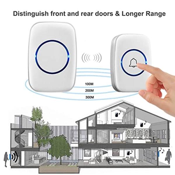 Wireless Doorbell, Waterproof Door Bell Kit, Distinguish front and rear doors, Over 1000 feet Range and 60 Chime, 5 Levels Volume and LED Flash, for Home Office Classroom