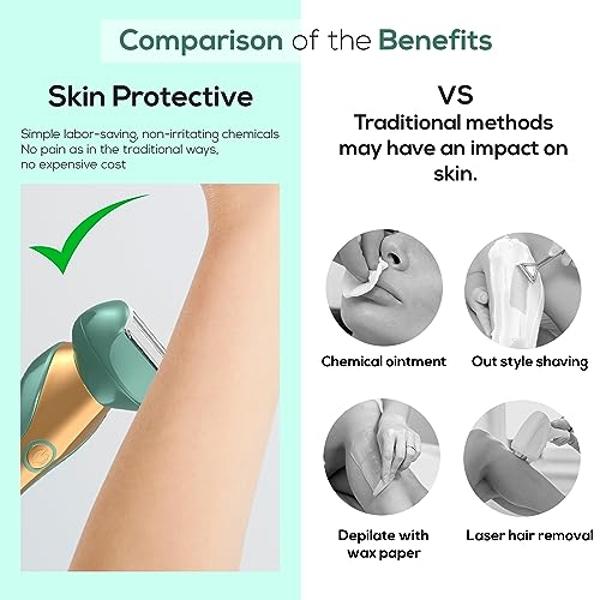 Electric Shaver for Women - Women Electric Razor - 3 in 1 Blades for Close Shave Arms Legs Underarms and Pubic Hair - Painless & Powerful Rechargeable Cordless Trimmer with LCD Dis