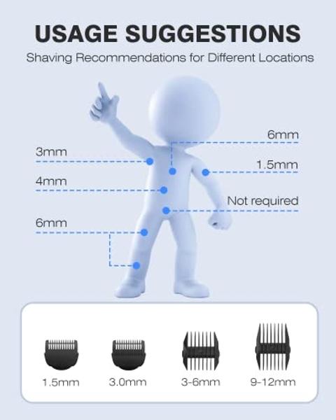 MANSPOT Manscape Pubic Hair Trimmer for Men and Women, Electric Ball Trimmer Pubic Trimmer Shaver,Hypoallergenic Ceramic Blade Heads,Waterproof Wet/Dry Groin Shaver,20 Times Usage,