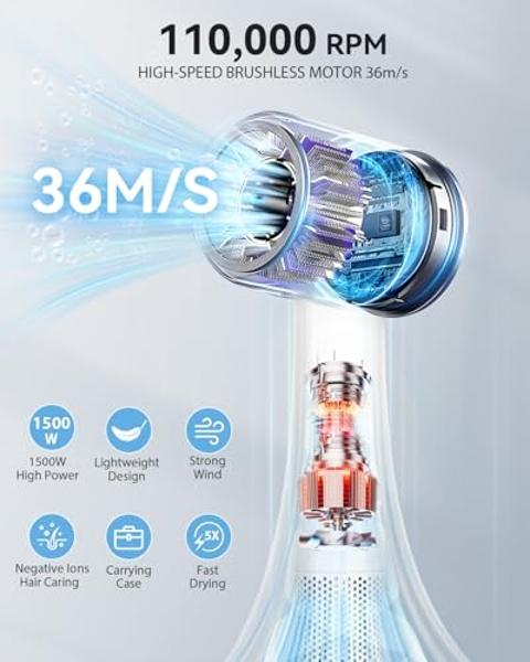 2025 New Hair Blower Dryer, warmmama High Speed Hair Dryers Ionic for Curly Hair, Quiet Thermo-Control Portable Hair Dryer with Diffuser and Nozzle for Home Travel, White
