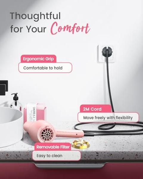 CONFU Hair Dryer, Professional Ionic Salon Blow Dryer with Diffuser for Women and Men, 5X Fast Drying, Powerful and Quiet Hair Blow Dryer for Fast & Easy Styling (1875 Watts)