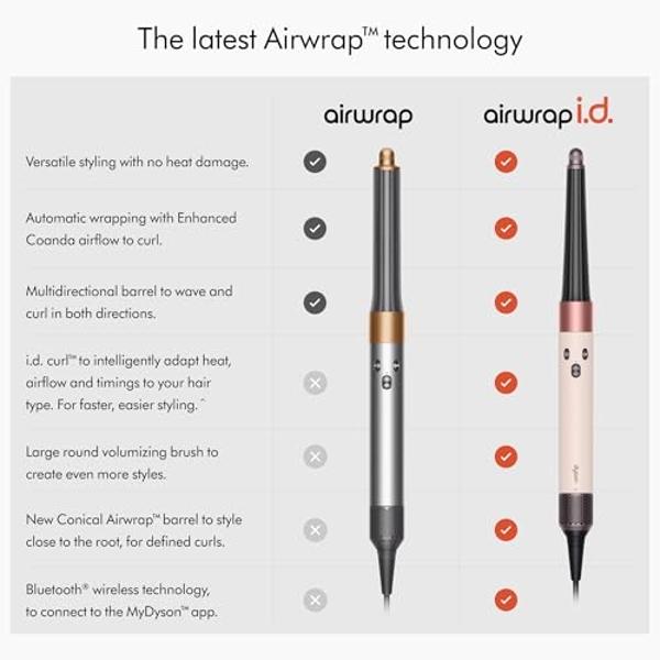 Dyson Airwrap i.d.™ Multi-Styler and Dryer Straight+Wavy in Ceramic Pink and Rose Gold