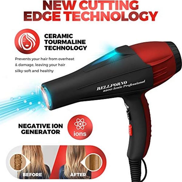 GSKY Professional Hair Clippers and Trimmer Set, Cordless, Waterproof, for Men's Hair Cutting and Beard Trimming