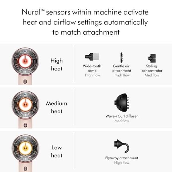 Limited Edition Dyson Supersonic Nural™ Hair Dryer in Jasper Plum