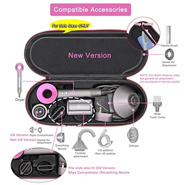 Conair Hair Dryer with Diffuser and Folding Handle, Travel Friendly Hair Dryer, Radiance Boost Blow Dryer for Less Frizz, More Shine, and Irresistibly Silky Hair, Includes Diffuser