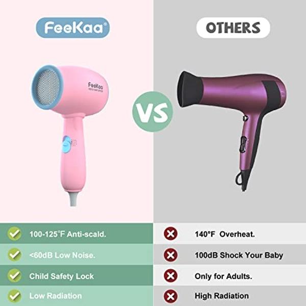 REVLON SmoothStay Coconut Oil Infused Hair Dryer with Diffuser, Blow Dryer with Diffuser and Concentrator Attachment, for Shinier, Smoother, Salon-Quality Hair