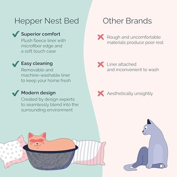 Hepper Cat Nest - Washable Cat Bed with Removable Fluffy Fleece Liner - Cozy Comfy Calming Cat Bed Round Shape - Cat Warming Bed - Donut Cat Bed Desk Ready - Small Cat Bed for Indo