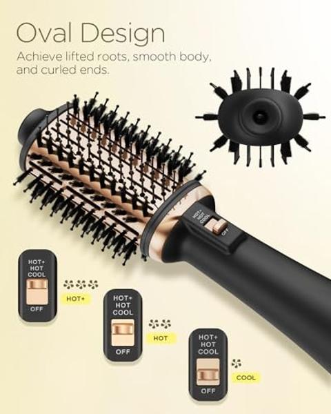 Plavogue Blow Dryer Brush,Dual Voltage Hair Dryer Brush for European Travel, One-Step Hot Air Brush in One with Volumizer & Negative Ionic Anti-frizz, Suitable for Styling, Oval Sh