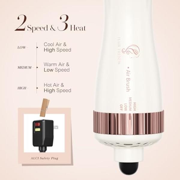Hair Trends 1.5 Inch Barrel Round Brush Blow Dryer, Negative Ionic One Step Volumizer Dryer, 4-in-1 Hot air Brush-