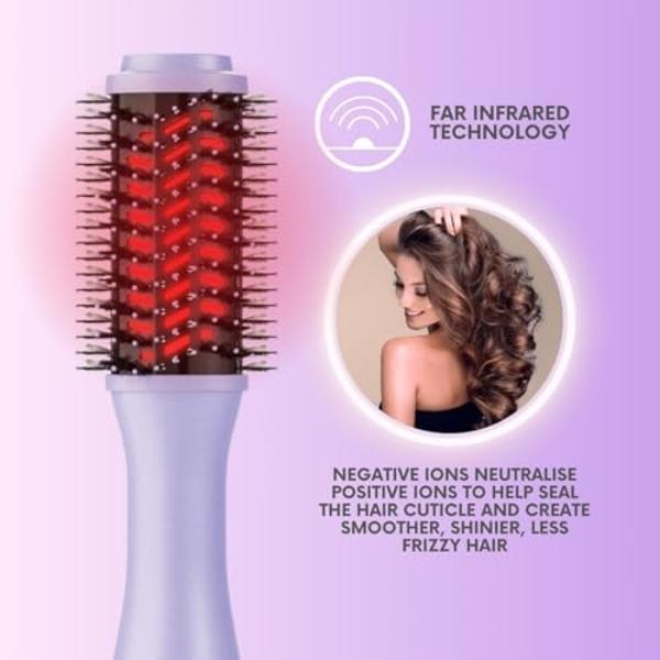Head Kandy One Upper Hair Straightening Brush with Heat | Hot Brush with Ceramic Plating | Anti Scald Technology | Purple