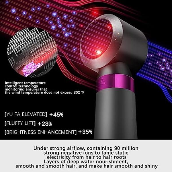 5 in 1 Hair Blower Brush Hairdryer-Detachable and Interchangeable Hot Tools Blow Dryer Brush, Negative Ion Technology Heated Curling Brush for Straightening, Curling, Dry Combing (