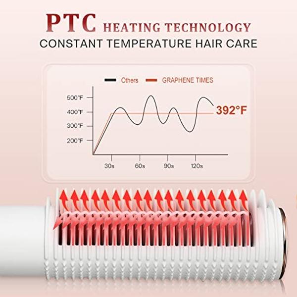 Dual Voltage Hair Dryer Brush for European Travel, Plus 2.0 Blow Dryer Brush with European Plug 110V-120V/220V-240V One Step Hair Dryer and Styler Volumizer with Negative Ion Anti-