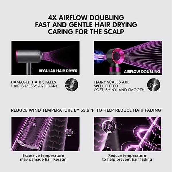 5 in 1 Hair Blower Brush Hairdryer-Detachable and Interchangeable Hot Tools Blow Dryer Brush, Negative Ion Technology Heated Curling Brush for Straightening, Curling, Dry Combing (