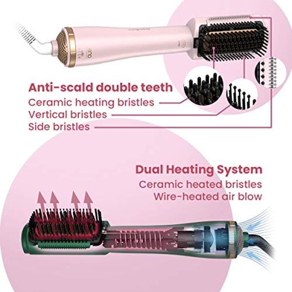 Blow Hair Dryer Brush One-Step Hot Air Brush and Volumizer, Oval Brush for Blow Drying, 4 in 1 Styling Tools for Women，2024 New