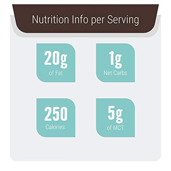 Keto Meal Replacement Shakes, Chocolate, 2lbs, Low Carb Keto Protein Shake Mix, MCT Powder, Grass Fed Hydrolyzed Collagen Peptides, Keto Breakfast Shake, 20g Fat, 14g Protein, 1 Ne
