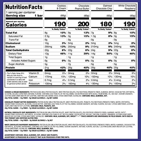 GNC Lean Shake 25 Protein Shake, Clinically Proven Weight Management, Meal Replacement, 25g Protein with Zero Added Sugar, Ready To Drink, Banana Cream, Pack of 12