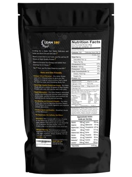 Pro Keto Shake - Best Tasting Low Carb Low Sugar Clean Protein Shake for Keto and all Diets Weight Loss (Salted Caramel)