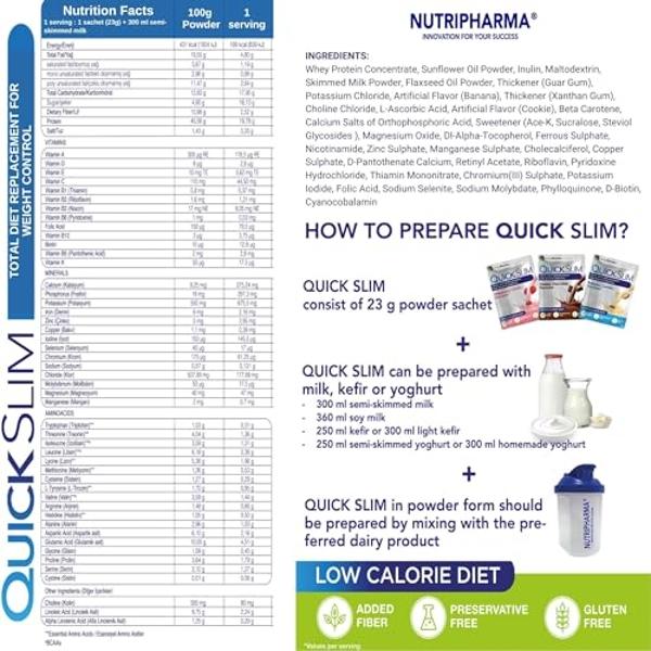 Quick Slim High Protein Shakes for Weight Loss, 30 Servings, Complete Meal Replacement Powder, Diet Shakes for Women & Men, 20g Protein, 27 Vit & Min, Keto, Gluten Free (Banana Coo
