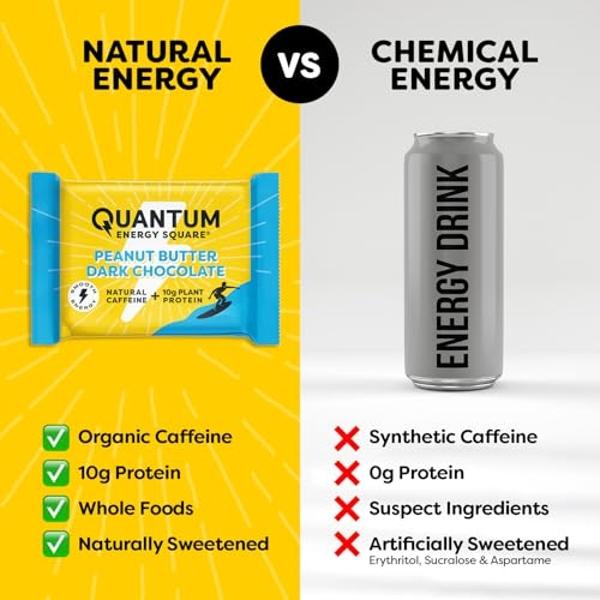 Quantum Energy Square: Energy Bar with Caffeine & 10g Protein. Delicious Healthy Snack On The Go. (Vegan, Gluten-free, Soy-free, Dairy-free) (Peanut Butter Dark Chocolate)